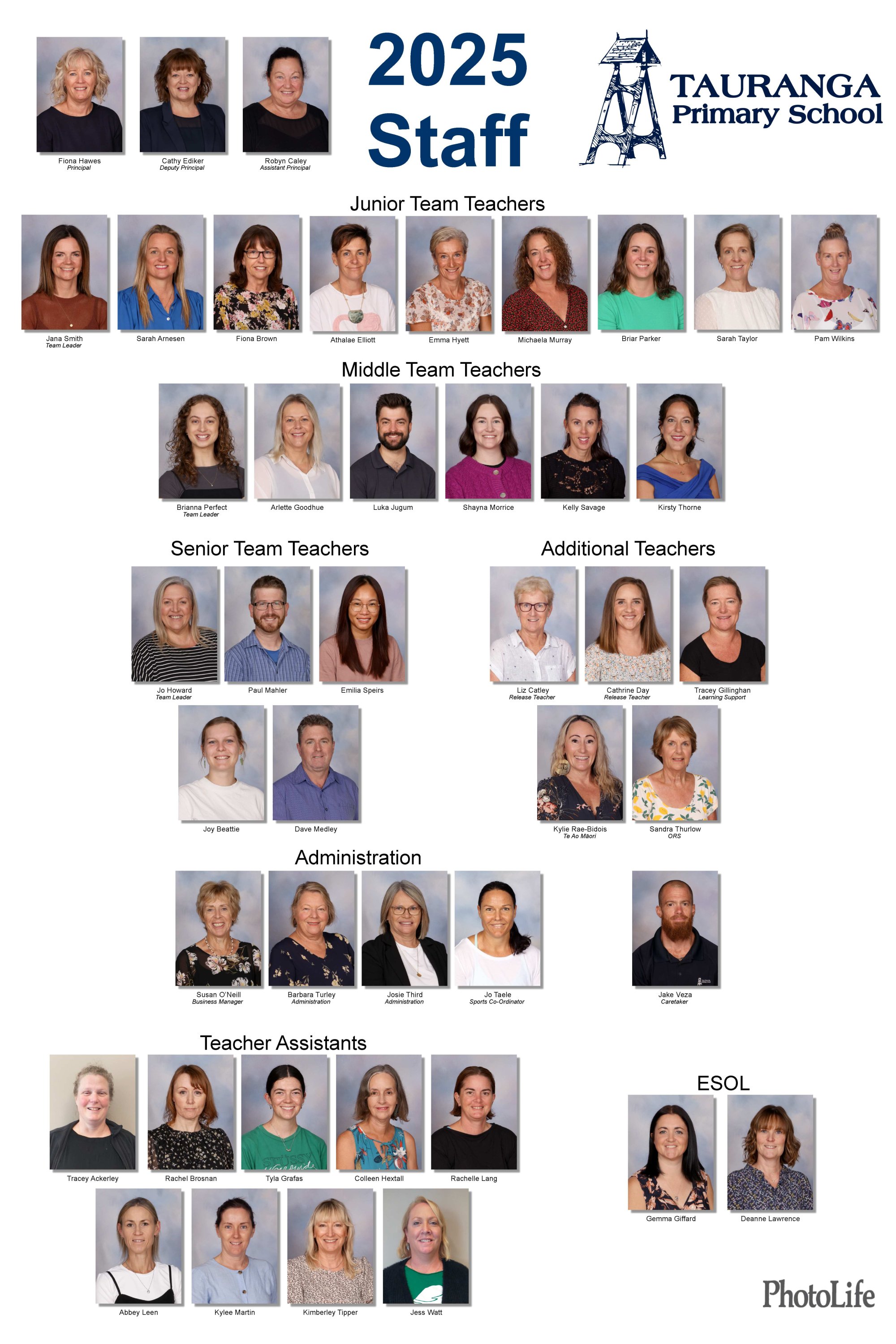 Tauranga-Primary-Staff-Final-V1.jpg