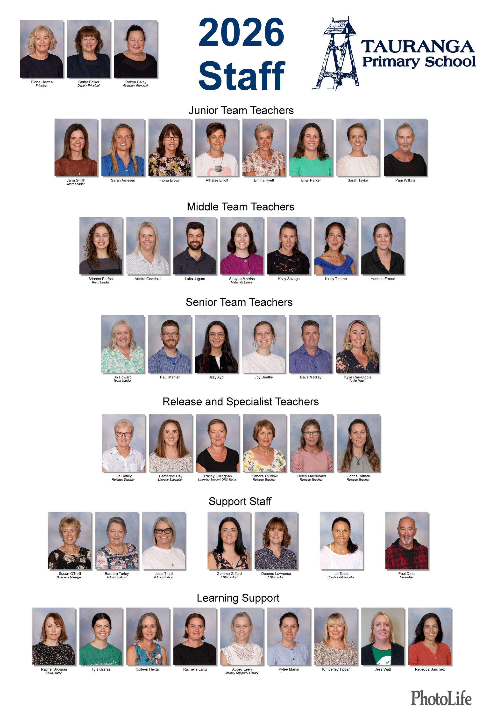 Tauranga-Primary-Staff-V2.jpg Tauranga-Primary-Staff-V2.jpg